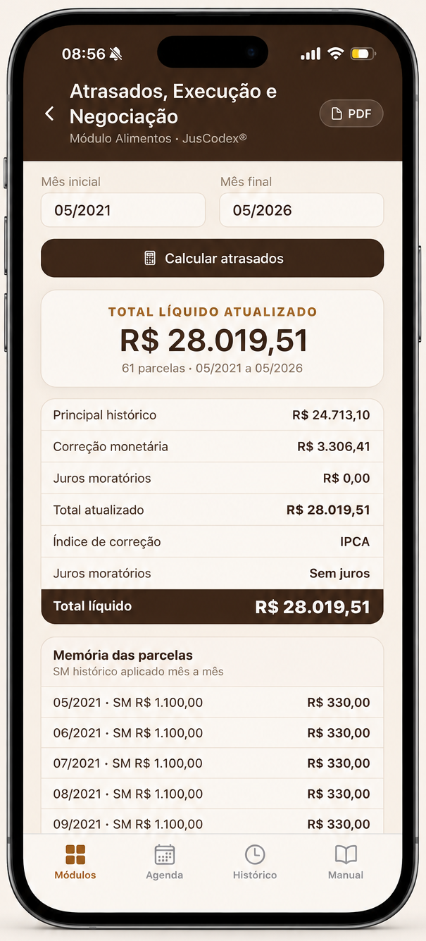 Tela do módulo Pensão Alimentícia no JusCodex